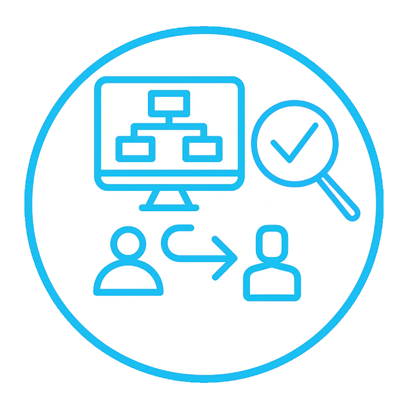 Workflow Audit